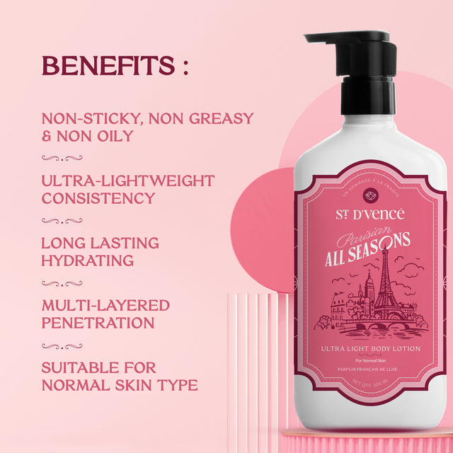 Parisian All-Seasons Ultra Lightweight Summer Body Lotion for All Skin Types