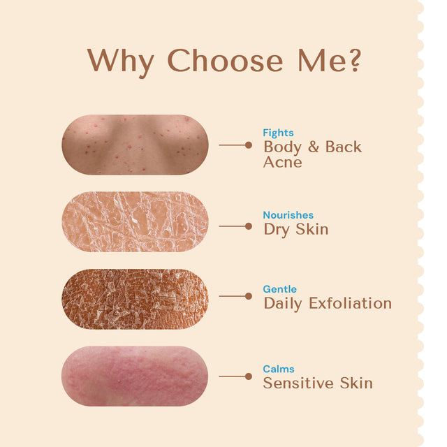 Breezy Brew - Coffee & Coconut Body Wash