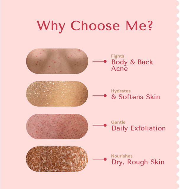 Bliss Berry - Strawberry & Shea Butter Body Wash with Salicylic Acid