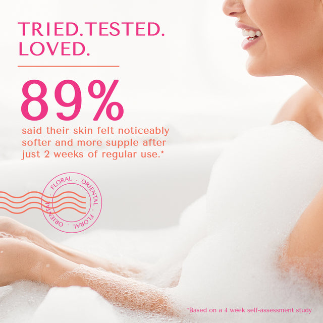 Pink Salt - Himalayan Pink Salt & White Water Lily Body Wash