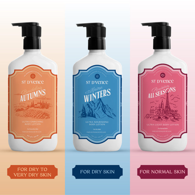 Alpine Winter Ultra-Nourishing Body Lotion for Dry Skin
