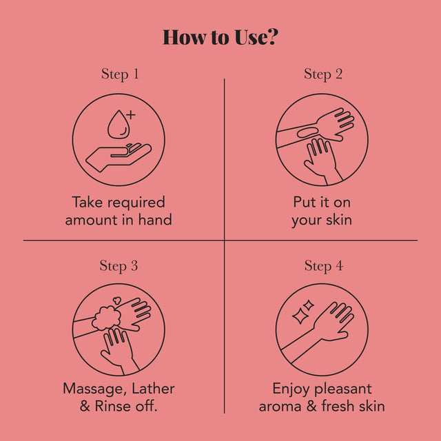 Step wise instructions on how to use this Hemp seed oil body wash. Step 1 take required amount in hand. Step 2 Put it on your skin. Step 3 Massage, lather and rinse off and Step 4 Enjoy pleasant aroma and fresh skin.
