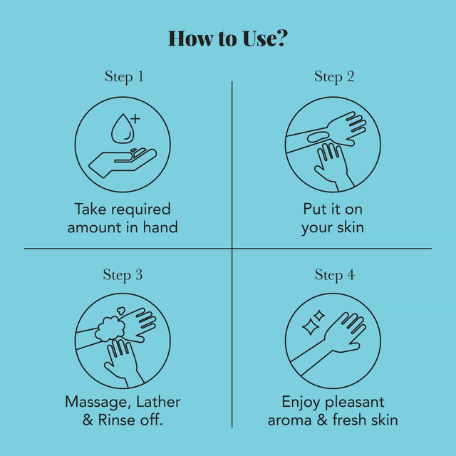 Step wise instructions on how to use this Hemp seed oil body wash. Step 1 take required amount in hand. Step 2 Put it on your skin. Step 3 Massage, lather and rinse off and Step 4 Enjoy pleasant aroma and fresh skin.