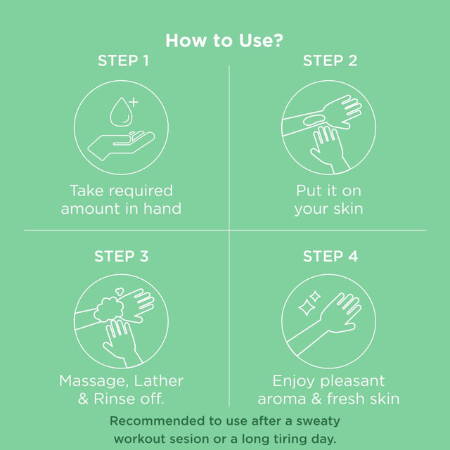 Step wise instructions on how to use this Tea Tree oil body wash. Step 1 take required amount in hand. Step 2 Put it on your skin. Step 3 Massage, lather and rinse off and Step 4 Enjoy pleasant aroma and fresh skin.