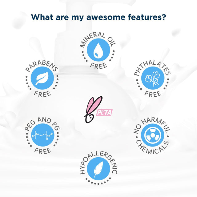 Awesome features with icons that this product is free of harmful chemicals, Paraben, Phthalates, Mineral oil, Peg and PG, and is Hypoallergenic.