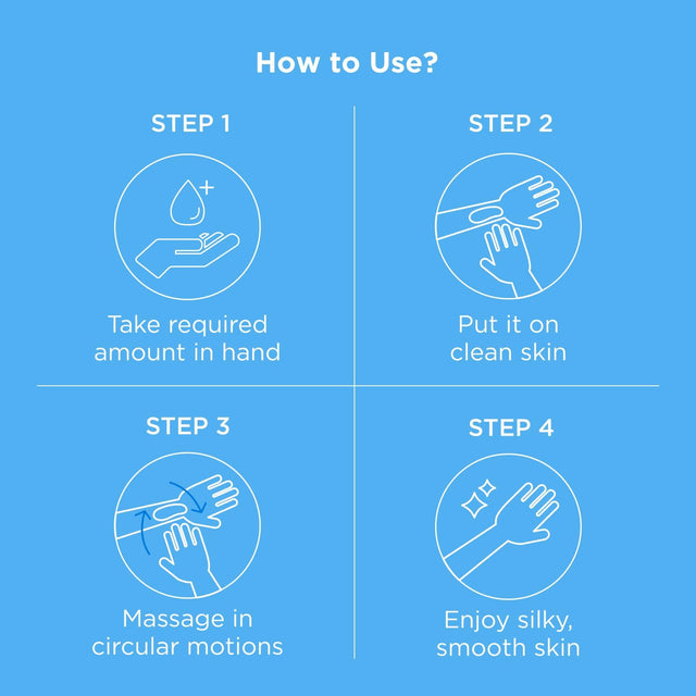Step wise instructions on how to use this moisturizer. Step 1 take required amount in hand. Step 2 Put it on clean skin. Step 3 Massage in circular motions and Step 4 Enjoy silky, smooth skin.