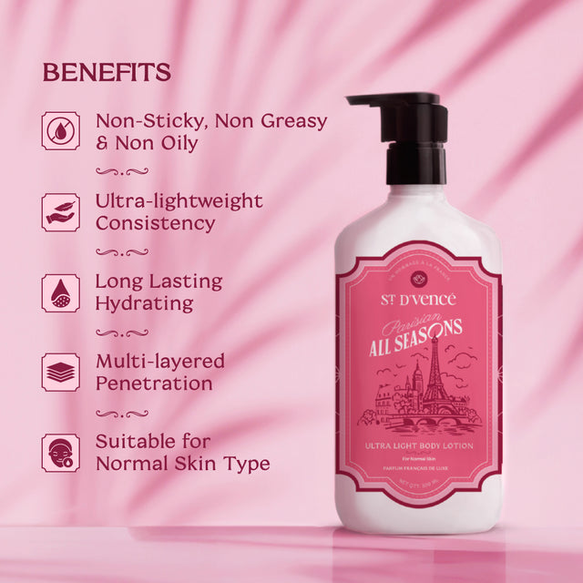 Parisian All-Seasons Ultra Lightweight Summer Body Lotion for All Skin Types