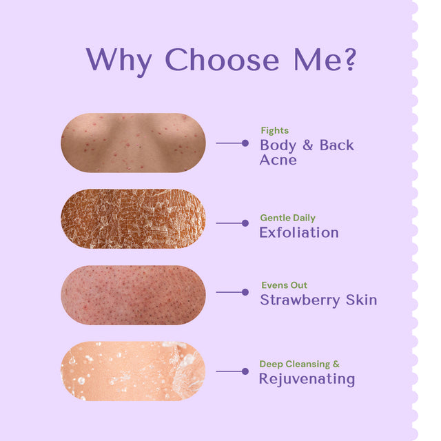 Berry Bunch - Blueberry & Blackberry Body Wash with Salicylic Acid