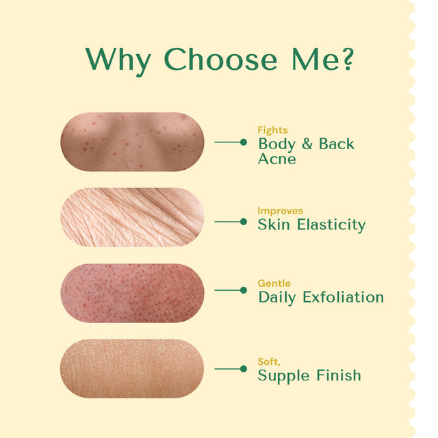 Summer Blend - Banana & Passion Fruit Body Wash with Salicylic Acid