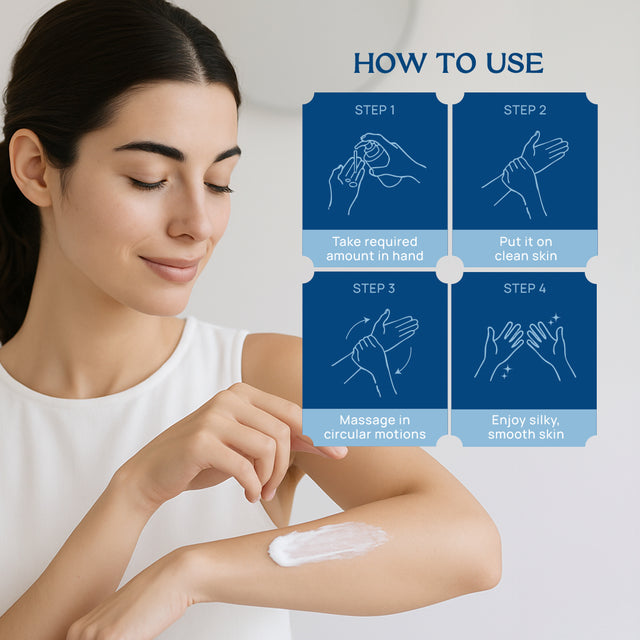 Alpine Winter Ultra-Nourishing Body Lotion for Dry Skin